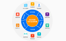 威客电竞·VKGAME(中国区)官方网站