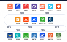 威客电竞·VKGAME(中国区)官方网站