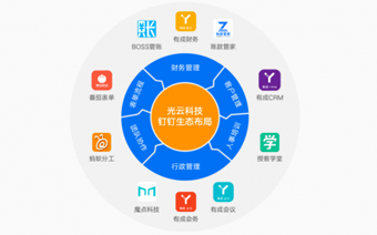 威客电竞·VKGAME(中国区)官方网站