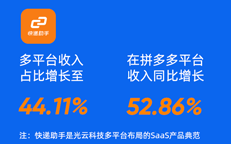 威客电竞·VKGAME(中国区)官方网站