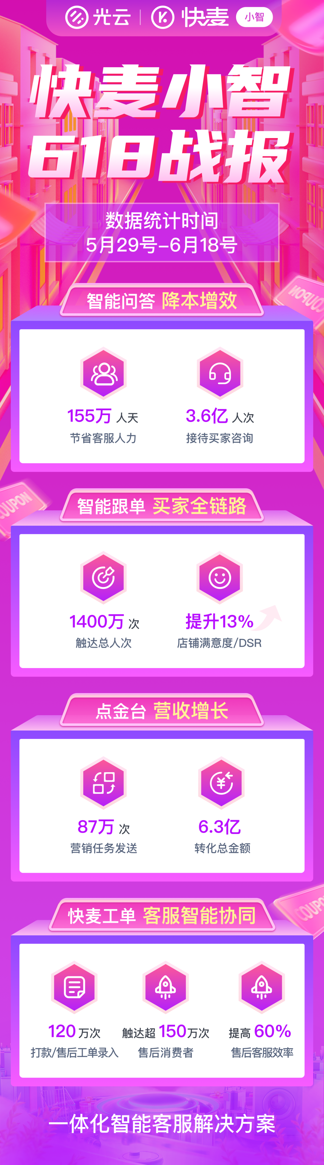 20174446tbq6